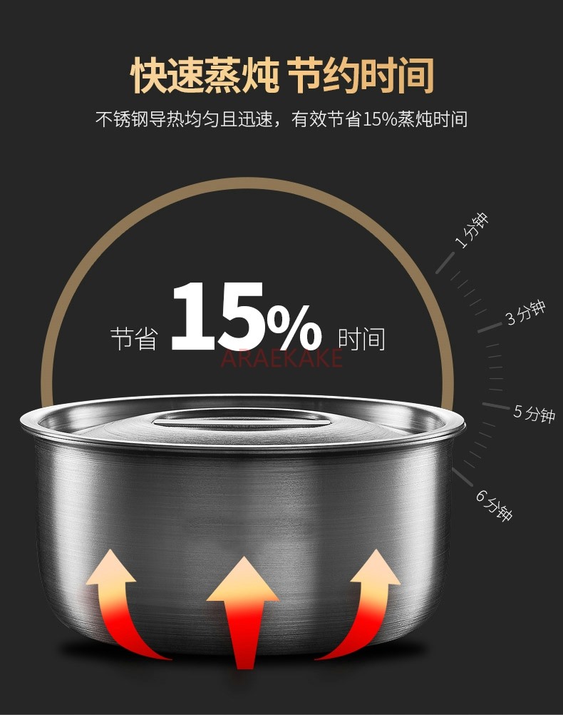 900ml 304 stainless steel baby - Baby Food Bowl review and price